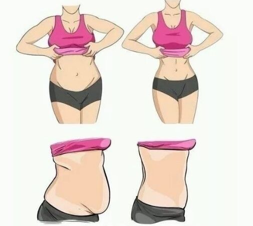 Losing belly